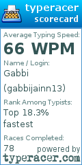 Scorecard for user gabbijainn13