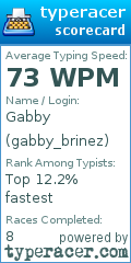 Scorecard for user gabby_brinez