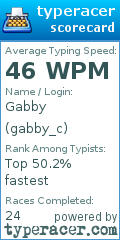 Scorecard for user gabby_c