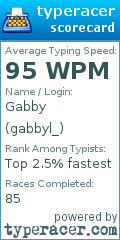 Scorecard for user gabbyl_
