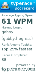 Scorecard for user gabbythegreat
