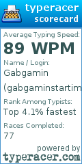 Scorecard for user gabgaminstartime