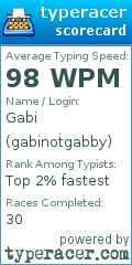 Scorecard for user gabinotgabby