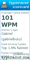 Scorecard for user gabrielbutu