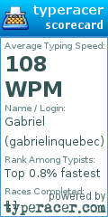 Scorecard for user gabrielinquebec