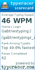 Scorecard for user gabtriestypingz_z