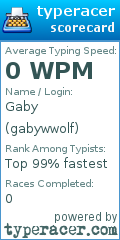 Scorecard for user gabywwolf