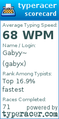 Scorecard for user gabyx