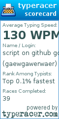 Scorecard for user gaewgawerwaer
