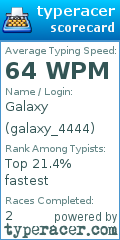 Scorecard for user galaxy_4444