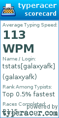 Scorecard for user galaxyafk