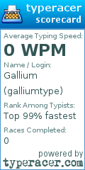 Scorecard for user galliumtype