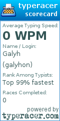 Scorecard for user galyhon