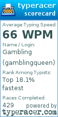 Scorecard for user gamblingqueen