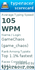 Scorecard for user game_chaos