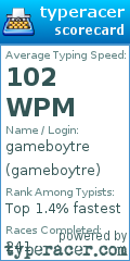 Scorecard for user gameboytre