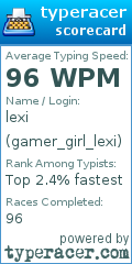 Scorecard for user gamer_girl_lexi