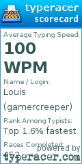 Scorecard for user gamercreeper