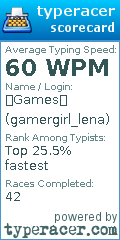Scorecard for user gamergirl_lena