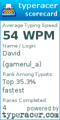 Scorecard for user gamerul_a