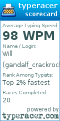 Scorecard for user gandalf_crackrock