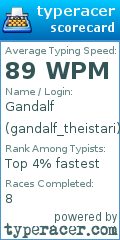 Scorecard for user gandalf_theistari