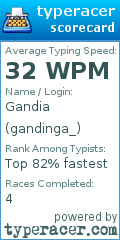 Scorecard for user gandinga_