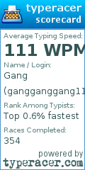 Scorecard for user gangganggang11
