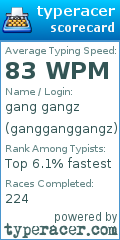 Scorecard for user gangganggangz