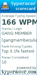 Scorecard for user gangmemberjulian