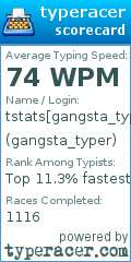 Scorecard for user gangsta_typer