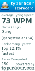 Scorecard for user gangstealer154