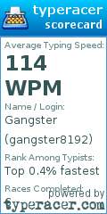 Scorecard for user gangster8192