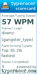 Scorecard for user gangster_type
