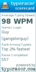 Scorecard for user gangsterguy