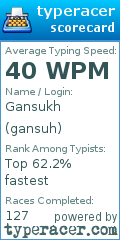 Scorecard for user gansuh