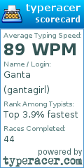 Scorecard for user gantagirl