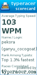 Scorecard for user ganyu_cocogoat