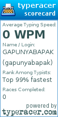 Scorecard for user gapunyabapak