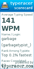 Scorecard for user garbagetypist_