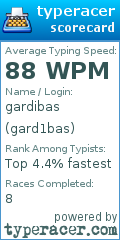 Scorecard for user gard1bas