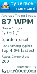 Scorecard for user garden_snail