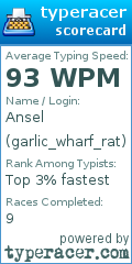 Scorecard for user garlic_wharf_rat