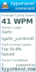 Scorecard for user garlic_yumbred