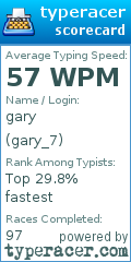 Scorecard for user gary_7