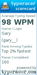 Scorecard for user gary__