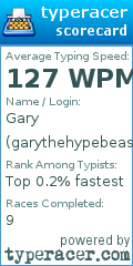 Scorecard for user garythehypebeast