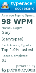 Scorecard for user garytypes