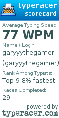 Scorecard for user garyyythegamer