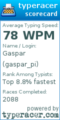 Scorecard for user gaspar_pi